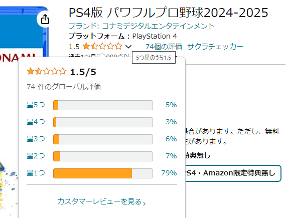 PS4版パワプロ2024評価