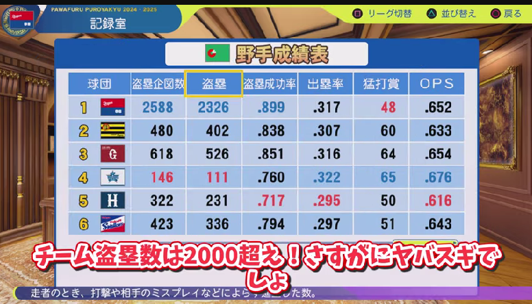 バグりまくるとこうなる