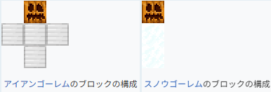 ゴーレムレシピwikiより