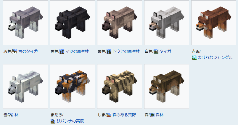 Minecraft wikiより