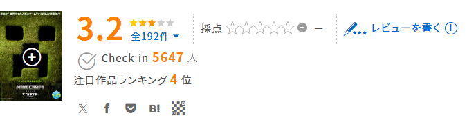 マイクラ映画評価