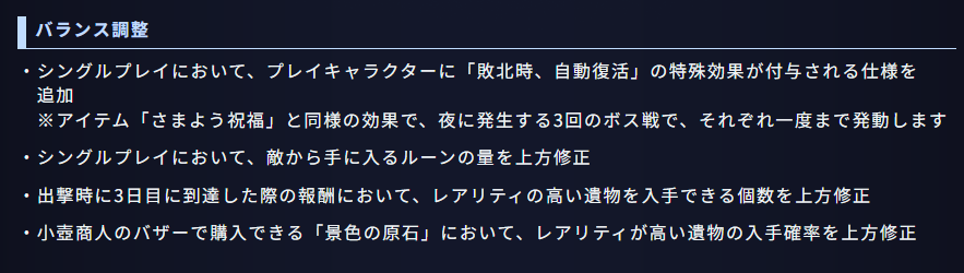ソロの調整内容