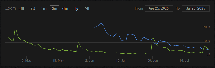 ナイトレインとの比較