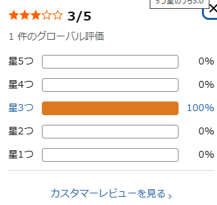 ウツロノハネのamazon評価