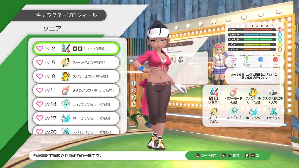 ソニアのプロフィール