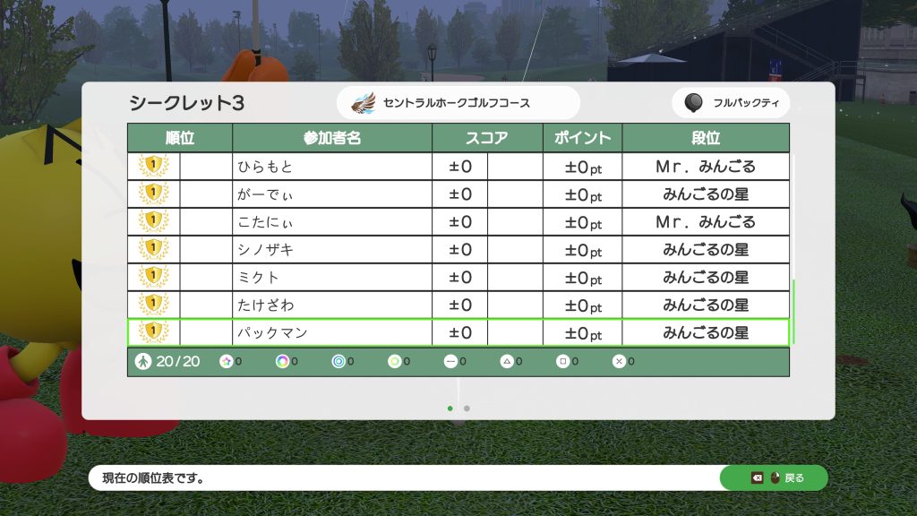 段位がやばい･･･