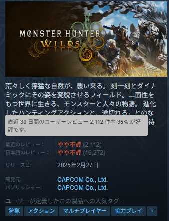 ワイルズの直近30日評価