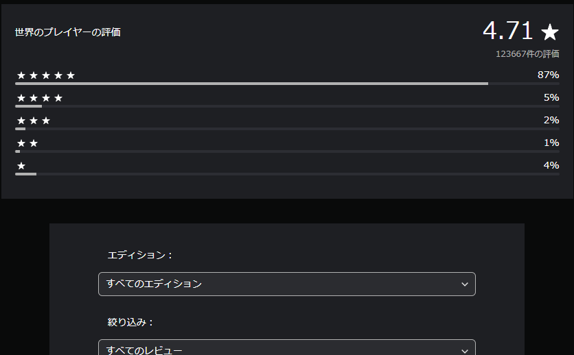 ワールドの評価詳細画面