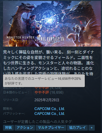 直近30日評価も下落中