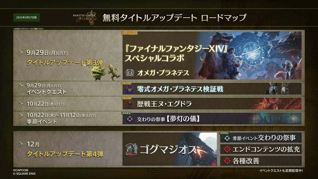 ワイルズロードマップ