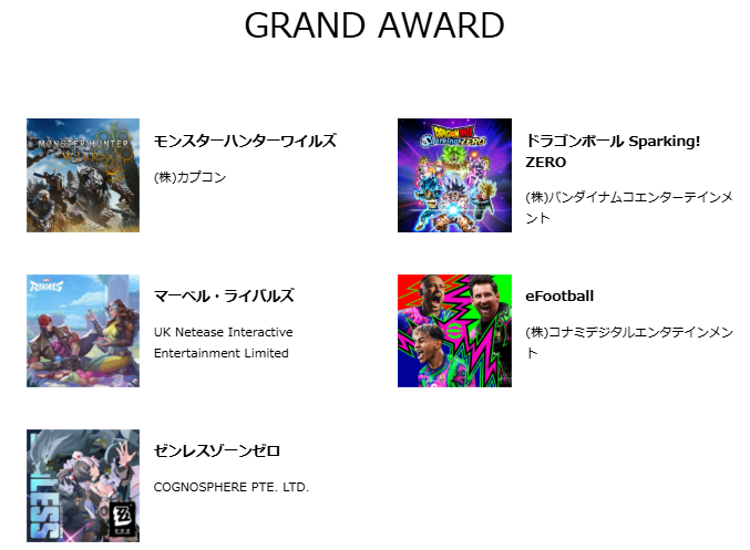 2025年度の『GRAND AWARD』
