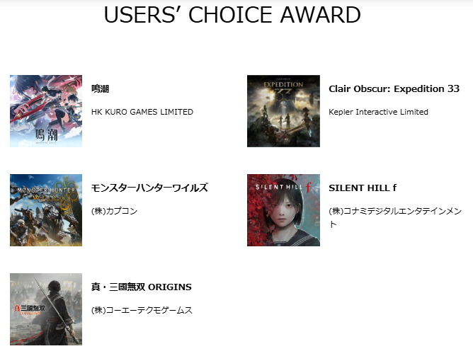 2025年度の『USERS’ CHOICE AWARD』