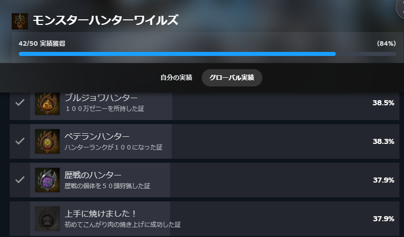 ランク100到達率