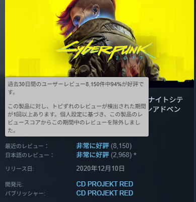 Cyberpunk 2077 (サイバーパンク2077)