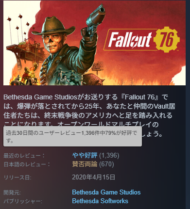 Fallout 76