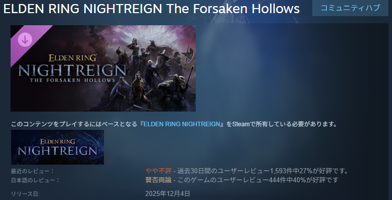 ナイトレインDLC Steam評価