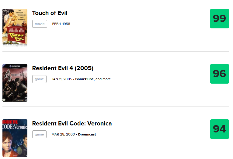 『resident evil』と調べた結果