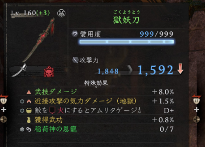 武技ダメージ+8.0%