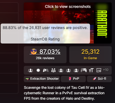 MarathonのSteam評価