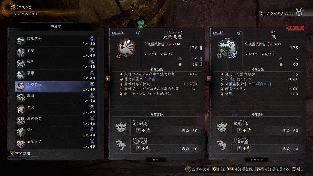 天眼孔雀