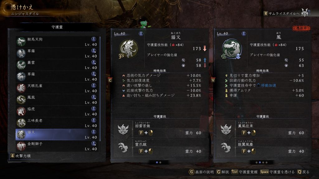 猫又