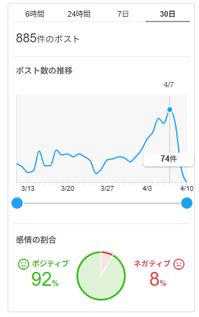 「プラグマタ 体験版」のリアルタイム検索結果