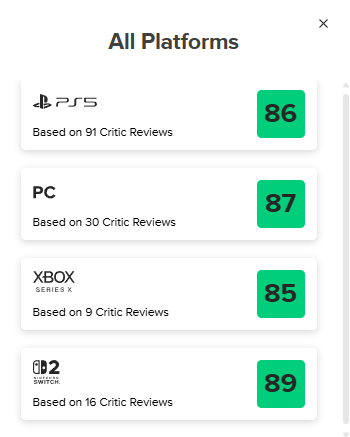『PRAGMATA(プラグマタ)』の全機種メタスコア
