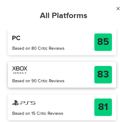 『スターフィールド』のメタスコア
