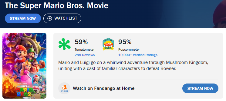 『ザ・スーパーマリオブラザーズ・ムービー』のロッテントマト