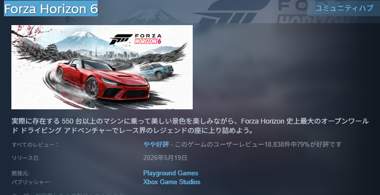 Forza Horizon 6のSteam評価