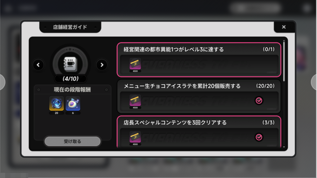 都市異能ってなんやねん！