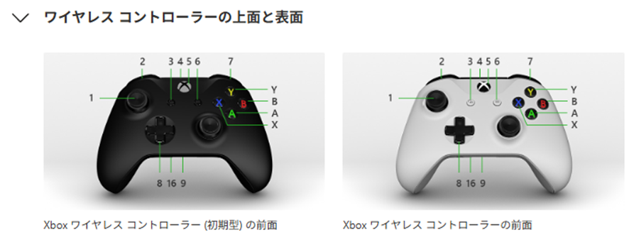 xboxのコントローラー