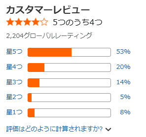 ドラクエモンスターズ3のAmazon評価
