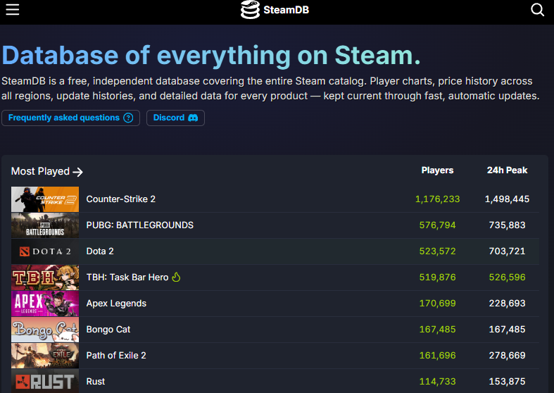 Steam DBトップページ